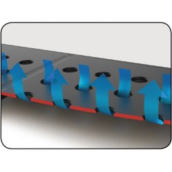 Easy Tour Transportkasse