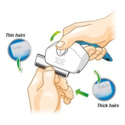 Foolee Easee hund soft kam